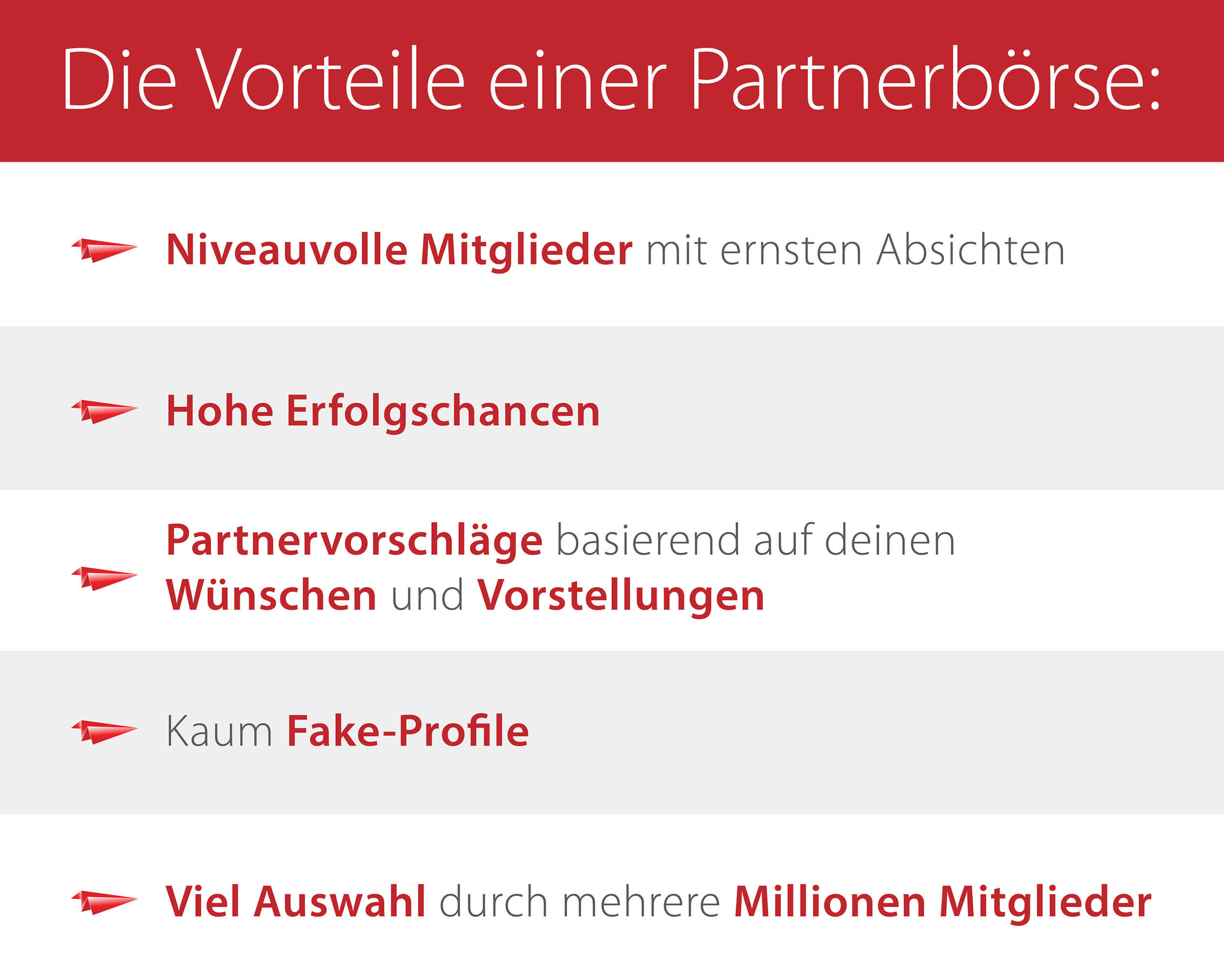Seriöse Partnervermittlung In Massagno