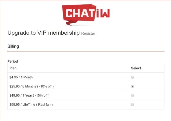 Chatiw Price Table