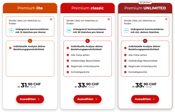 parship cost ch new