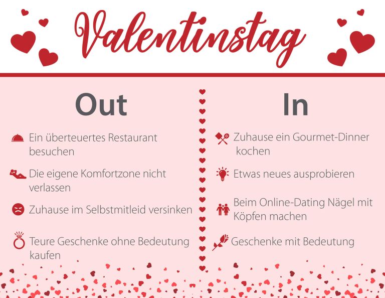 Valentinstag 2024 Die besten Tipps für den Tag der Liebe ♥ ZUZWEIT.ch
