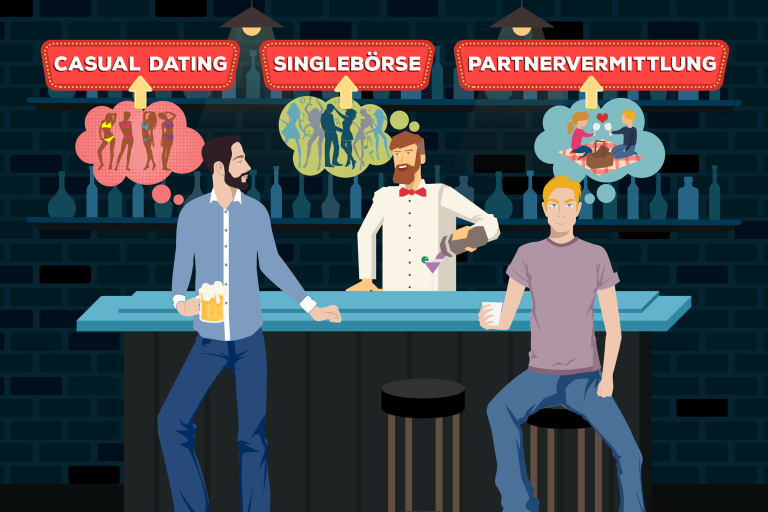 dating seiten schweiz vergleich