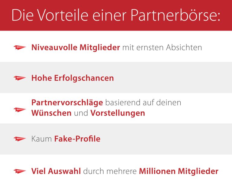 Beste partnervermittlung in der schweiz