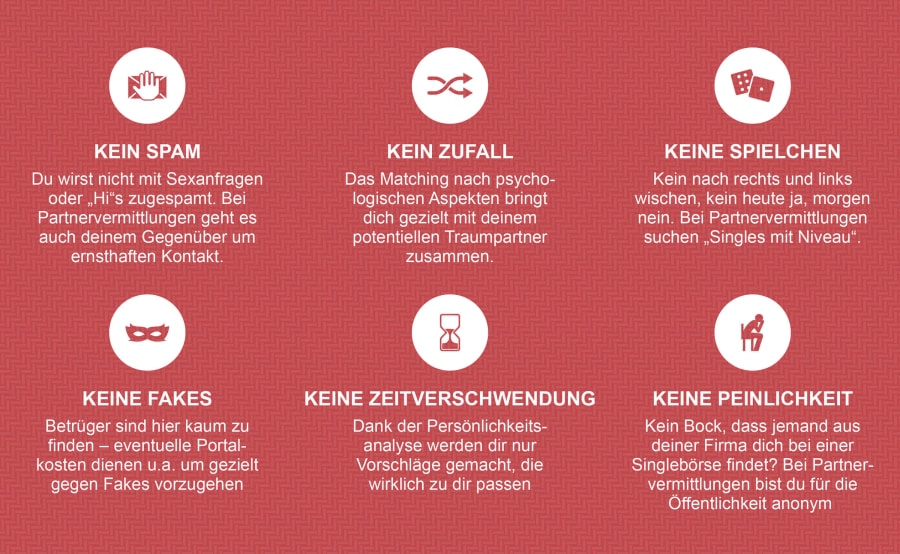 Partnervermittlung Vergleich - die besten Partnerbörsen im Test partnervermittlung vergleich 2021