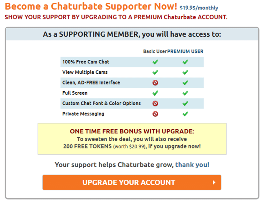 Chaturbate Test 2020: Kostenlose heisse WebCams? - ZU-ZWEIT.ch